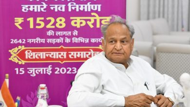 Road development works of 2642 kms worth Rs 1528 crore to be undertaken in Rajasthan