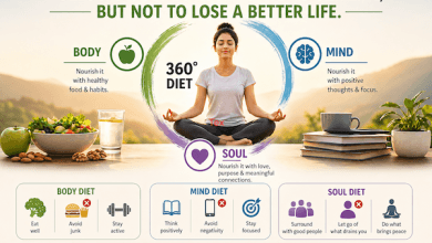 Diet for a better life